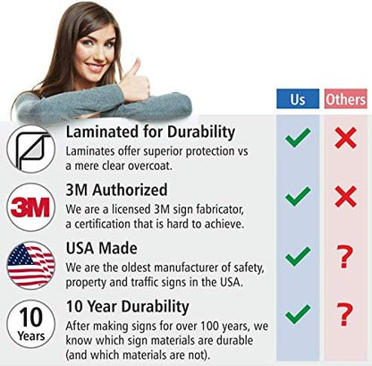 SmartSign "Do Not Block Driveway - Unauthorized Vehicles Towed" Sign