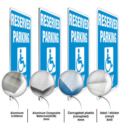Reserve  Parking Only Sign