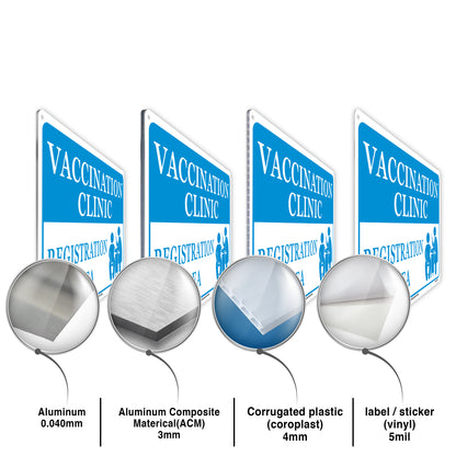 Vaccination Clinic Registration Area  Sign