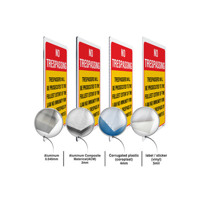 Trespassers Will Be Prosecuted To The Fullest Extent Of The Law No Immunity For Criminal Trespass By Government Parties Sign